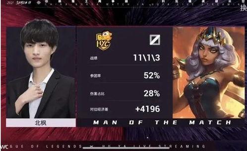 娱乐吃瓜主播直播间  第2张